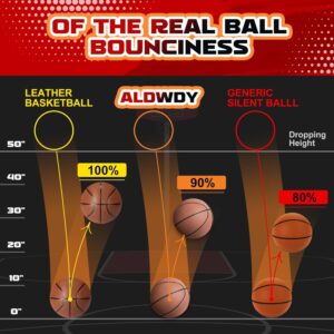 Customizable airless basketball with team logo by Yiwu Jet